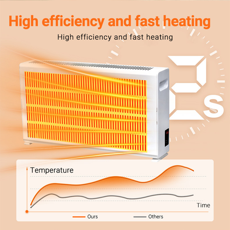 solar desktop small camping tent rechargeable space battery powered portable infrared panel outdoor electric heaters for winter