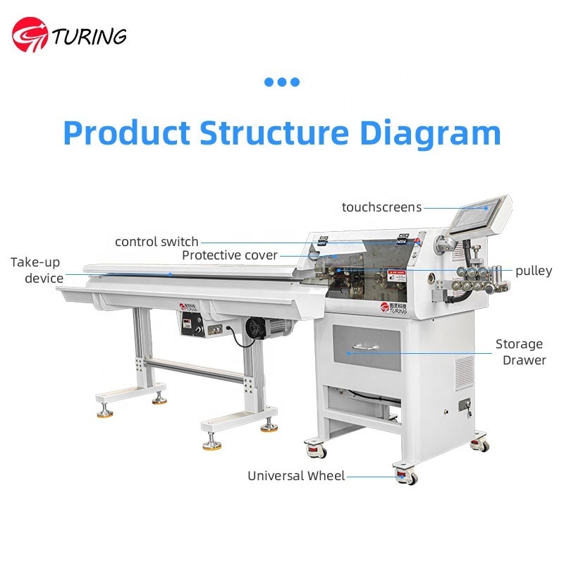 TR-8030HYS Automatic 30 Square 16mm Round Sheathed Wire Inner and Outer Jacket Stripping Machine with Take-up Stand