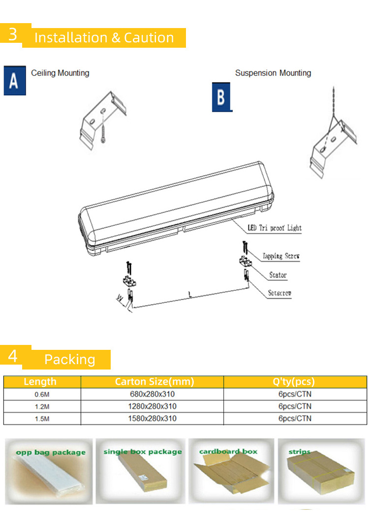 Waterproof LED Outdoor Shop Light 5000K IP65 100-277V led tri-proof lighting fixture for Parking Garage Car Wash Warehouse