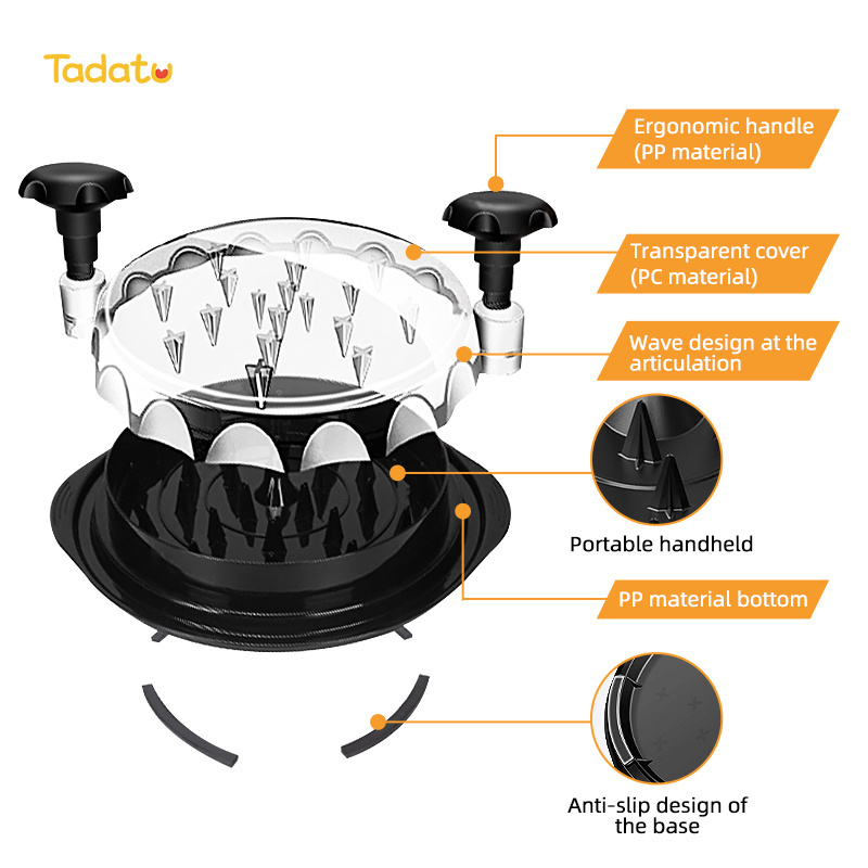 Visible Chicken Breast Shredder Tool Twist Upgraded 3 Layer Chicken Shredder Meat Shredder with Detachable Plate