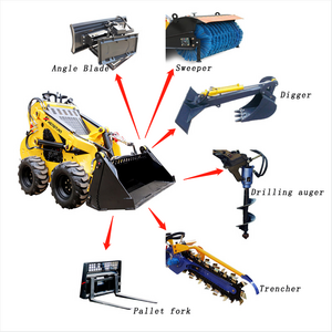 Machinery--> Engineering & Construction Machinery--> Earth-moving Machinery--> Loaders-->mini skid steer loader