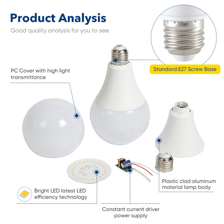 Customize Wattage Indoor Aluminum A Bulb Linear Solution 3 5 7 9 12 15 18 22 Watt E27 B22 Base Led Bulb