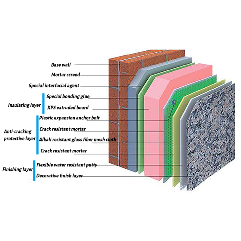 polystyrene icf foam blocks xps extrusion polystyrene foam sheet trade graphite polystyrene xps foam board