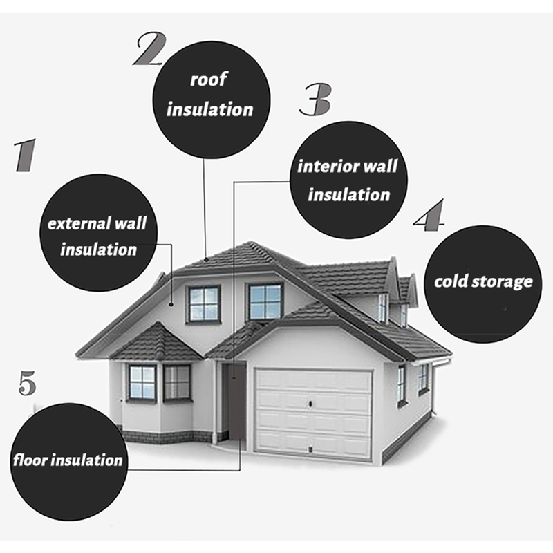 Promotion Lightweight 80mm Thick Wall Insulation Xps Board Foam Blocks Wholesale Styrofoam Sheets Extruded Polystyrene CE Modern