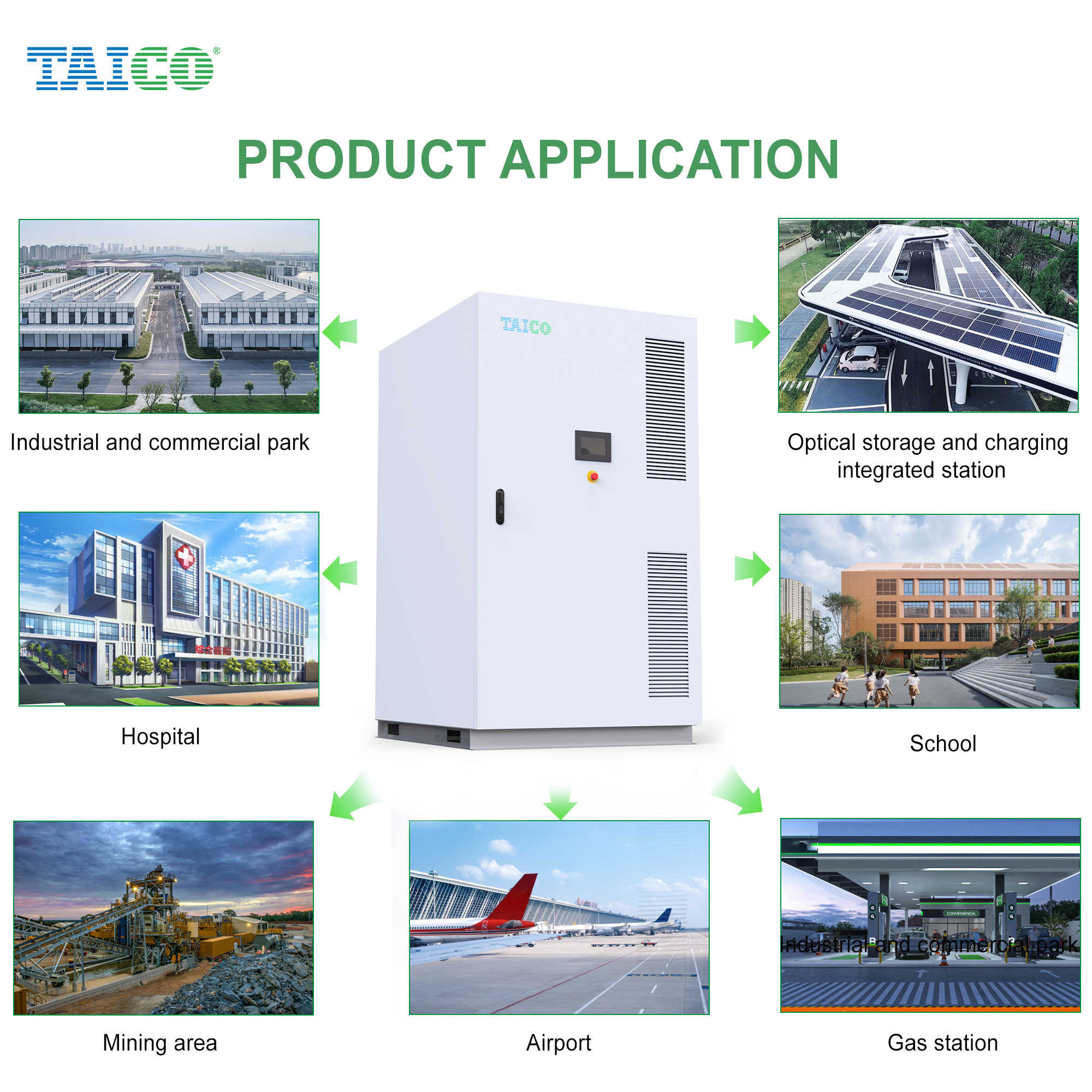 Home Commercial Industrial Battery Container Emergency Power Bank Energy Storage System Solar Lithium Ion Battery