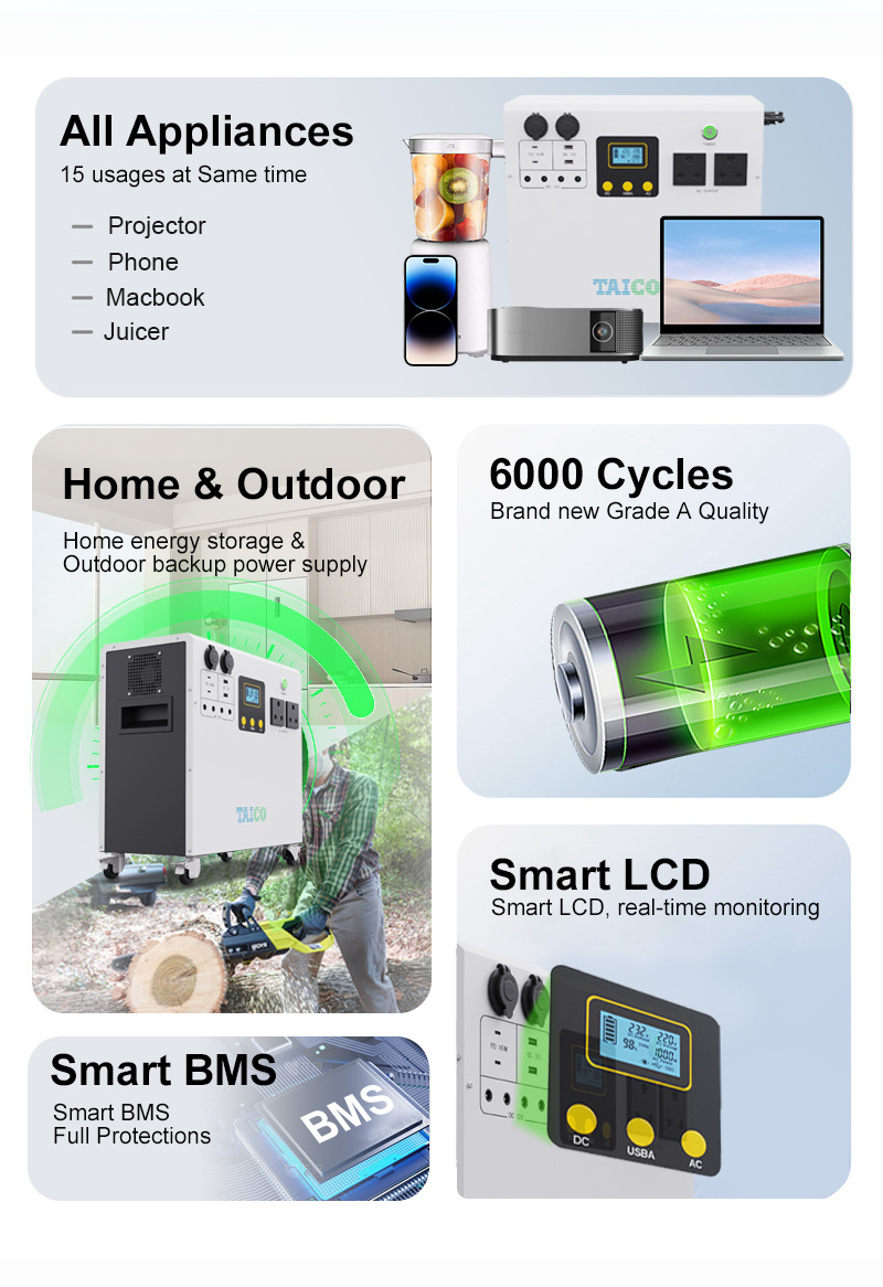 Complete solar energy system 20kw kit 20kw off grid solar system with battery backup