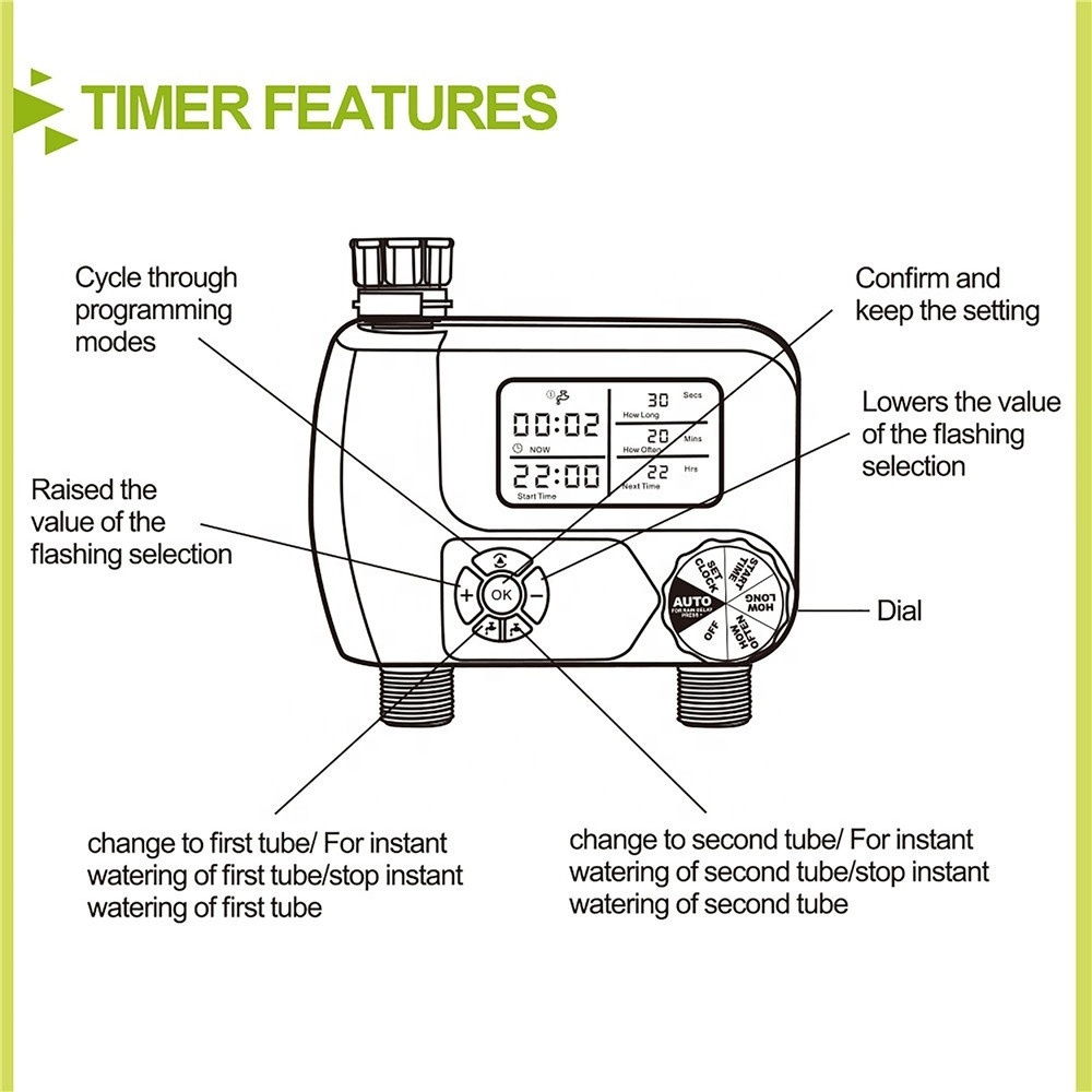 2 Outlet Digital Water Irrigation Timer Garden Lawn Automatic Watering System Irrigation Controller