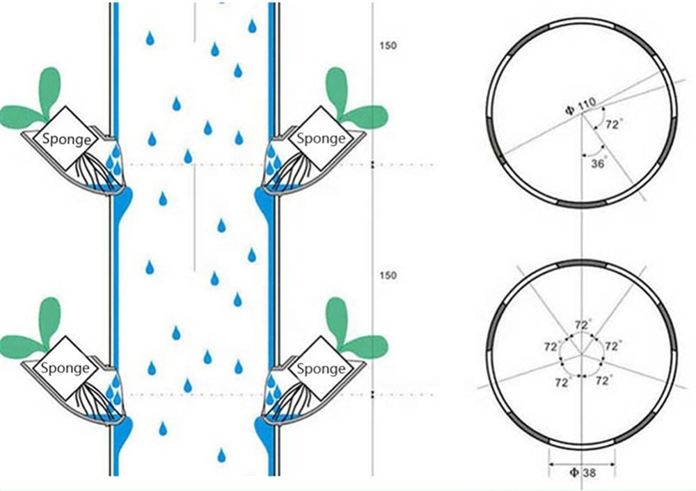 Plant Pots DIY Hydroponic Colonization Cups Flower Container Plant Grow Pot Cup for Hydroponics Vertical Tower