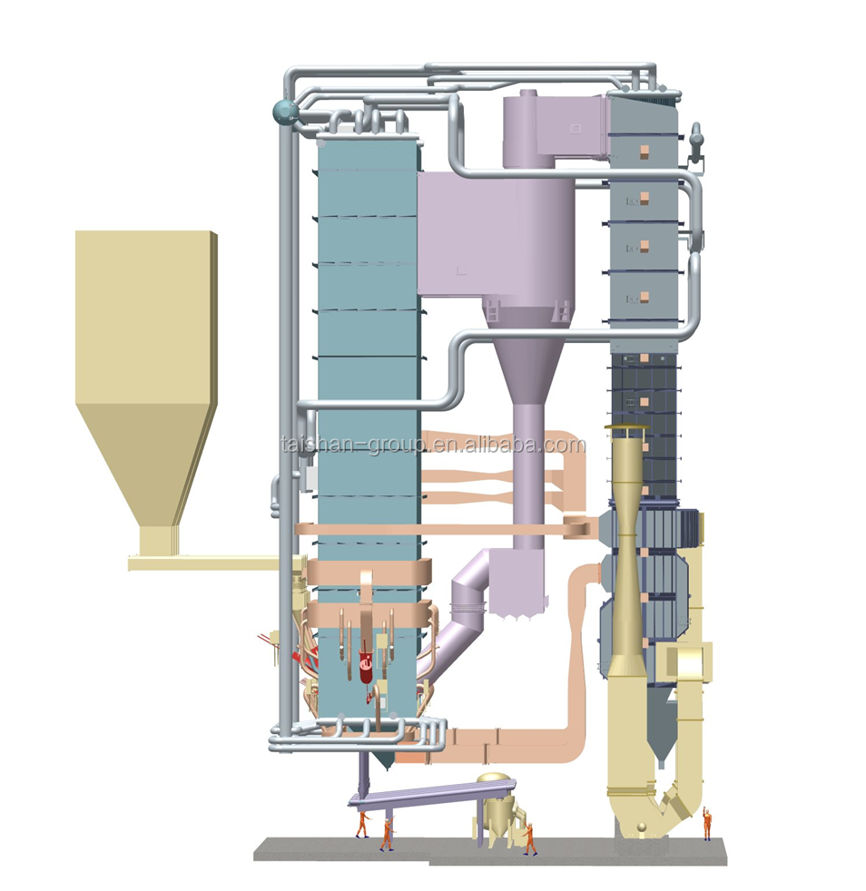 Professional Biomass Pellet Burning Hot Water Boiler For Green House