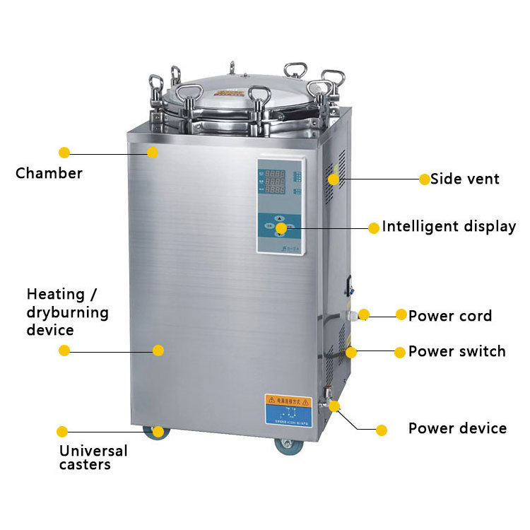 Autoclave/canned food steam sterilizer/vertical autoclave is used in canned