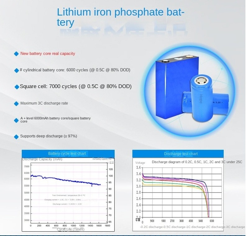 Rechargeable Icr2s2p 5200mah Li Ion Lithium-ion 2s2p Li-ion Battery Pack Lithium Battery 18650 7.4v 4400mah For POS LED Light