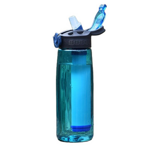 2024 New BPA Free Portable Sporting Filter Alkaline Hydrogen Water Bottle With Straw