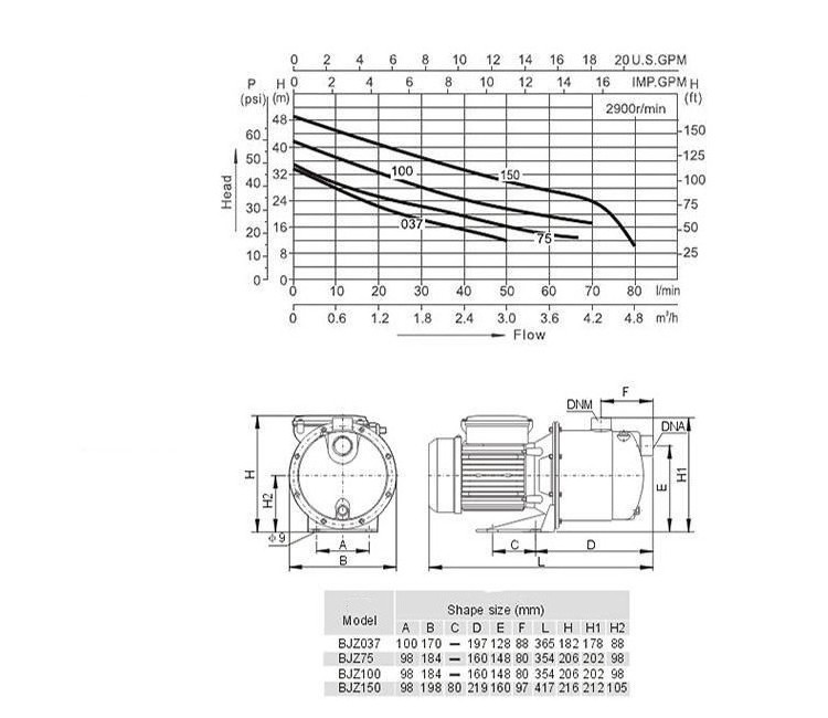 220v domestic water heater silent automatic booster pump JET stainless steel jet pump high pressure self-priming pump