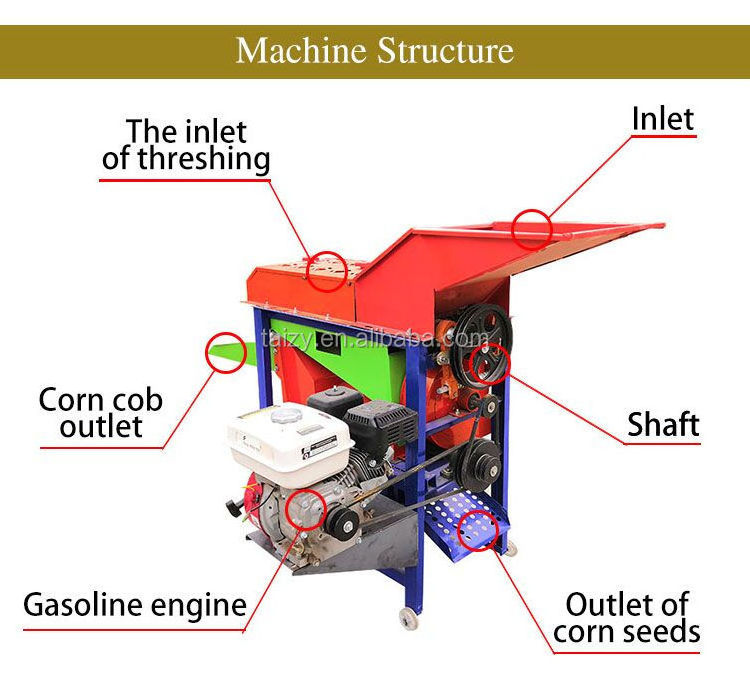 corn shelling machine maize peeler and thresher petrol corn sheller machine