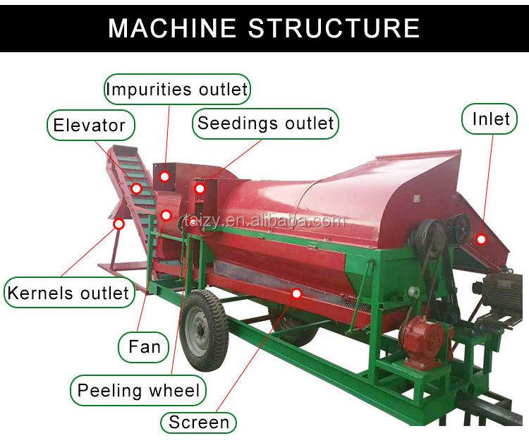 Fully automatic groundnut harvesting picking  machine peanut picker for farmer