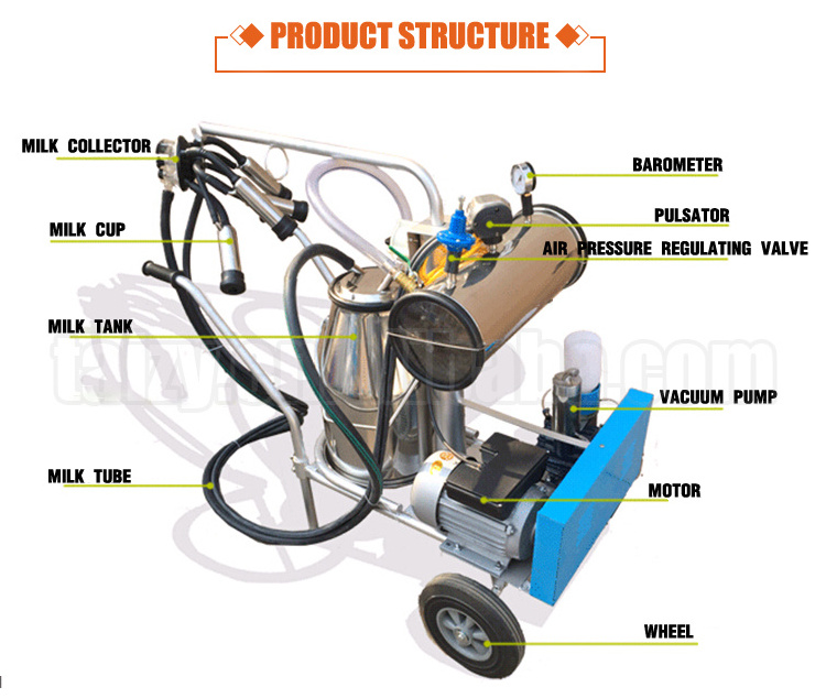 Cow Milk Machine Price In Pakistan Hand Operated Milking Machine Prices Cow Milking Machine