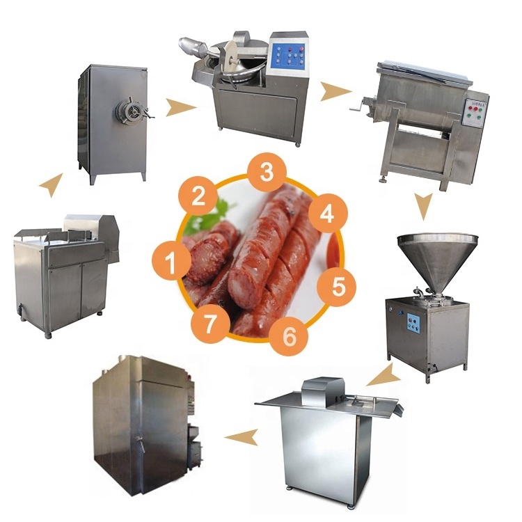 automatic sausage making machine chicken sausage making machine salami cutter