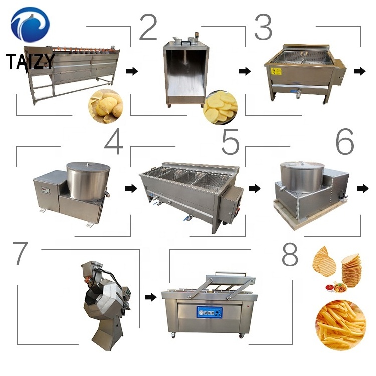 Automatic French Fries Potato Chips Fryer Production machine Line Price lays potato chips making machine price