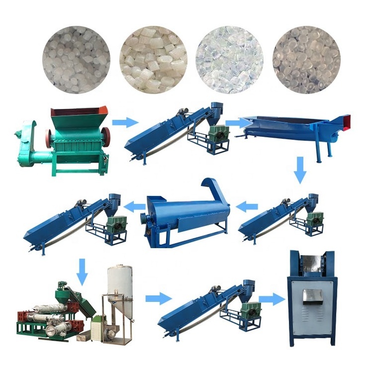 Plastic Bottle Recycling Machine PET Bottle Recycling Plant Bottle Recycling Machine