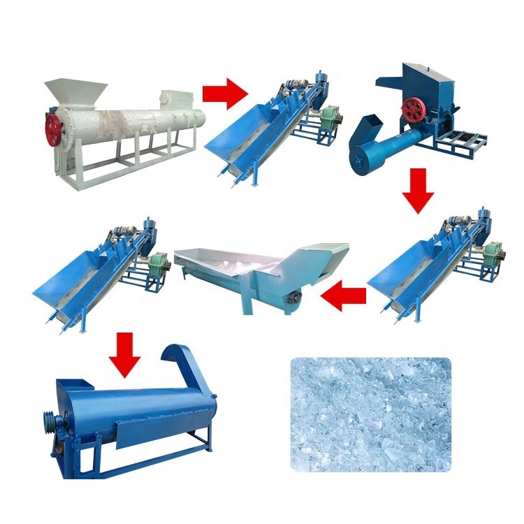 Plastic Bottle Recycling Machine PET Bottle Recycling Plant Bottle Recycling Machine