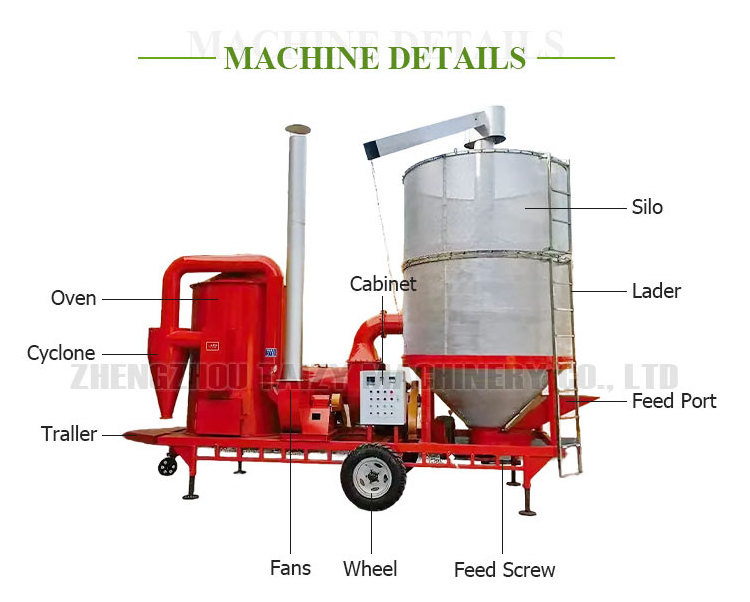 30 ton grain dryer machine diesel mobile grain dryer