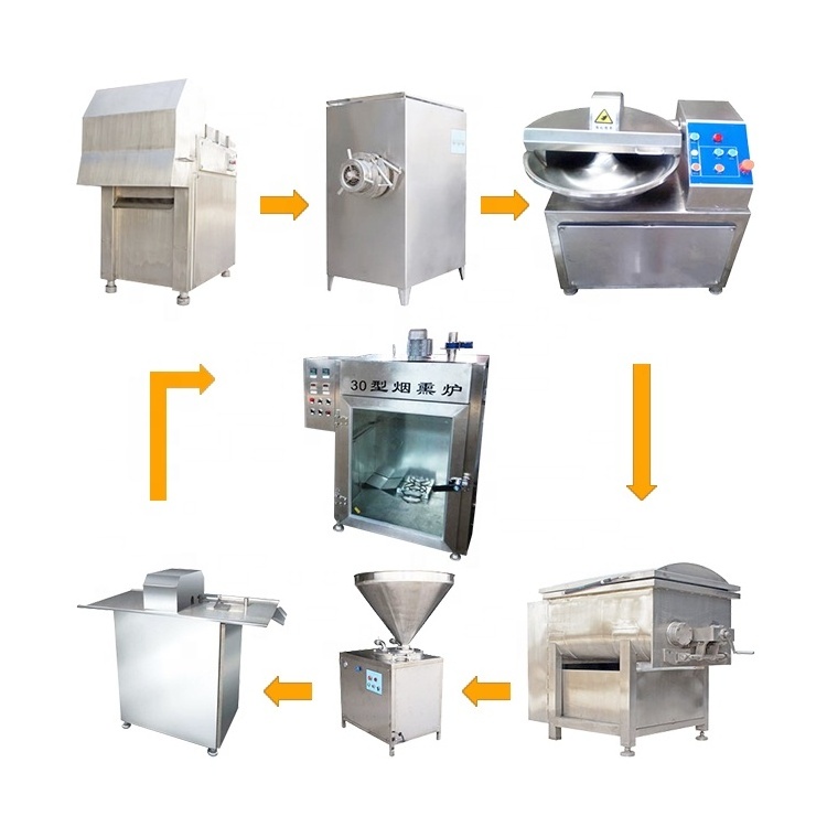 automatic sausage making machine chicken sausage making machine salami cutter