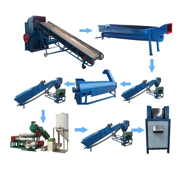 Plastic Bottle Recycling Machine PET Bottle Recycling Plant Bottle Recycling Machine