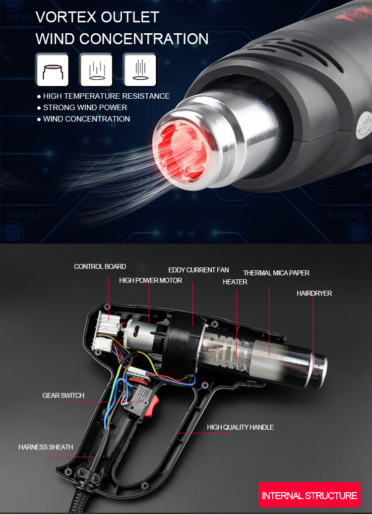 Industrial OEM electric 2000W hot air heat gun easy operate quick temperature adjustment heat gun