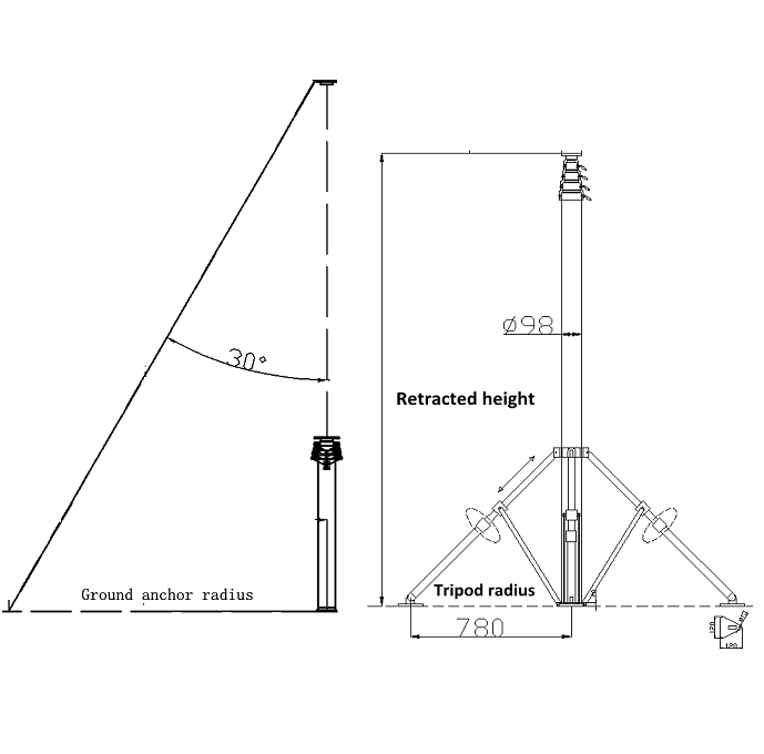 4M 6M 20ft lock heavy duty motorized lifting telescopic mast electric crank up camera pole