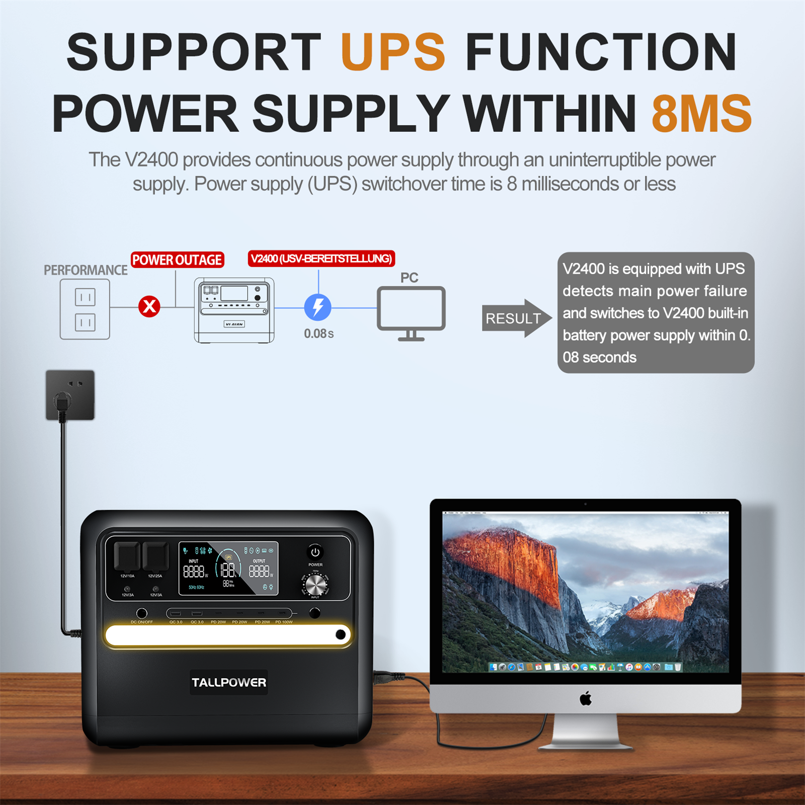 TALLPOWER SOLAR Camping Solar Generator Lifepo4 Kit Dc To Ac 2400W Portable Power Station