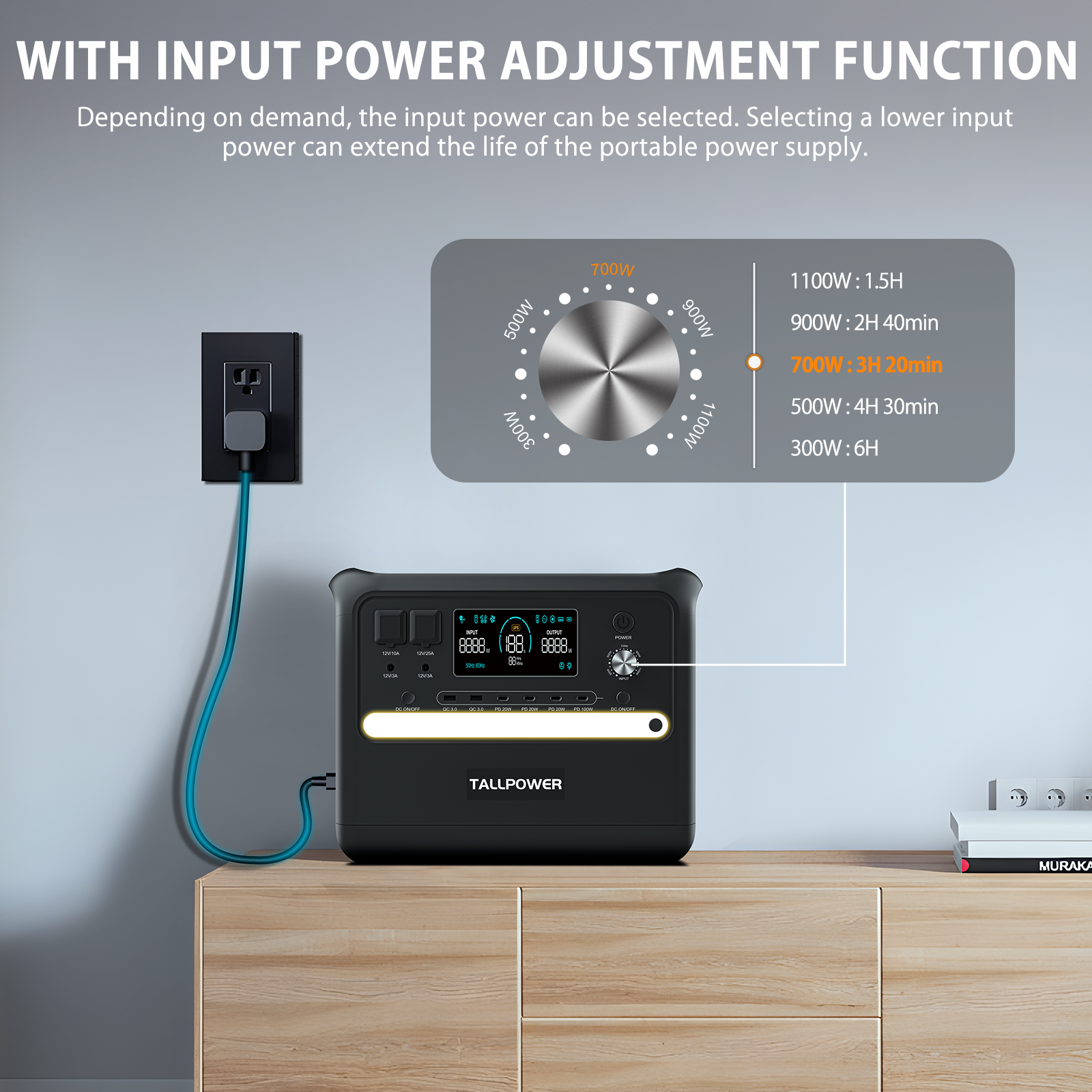 Outdoor Portable Power Station Solar Generator Power Bank Battery Camping Power Station With Solar Panels