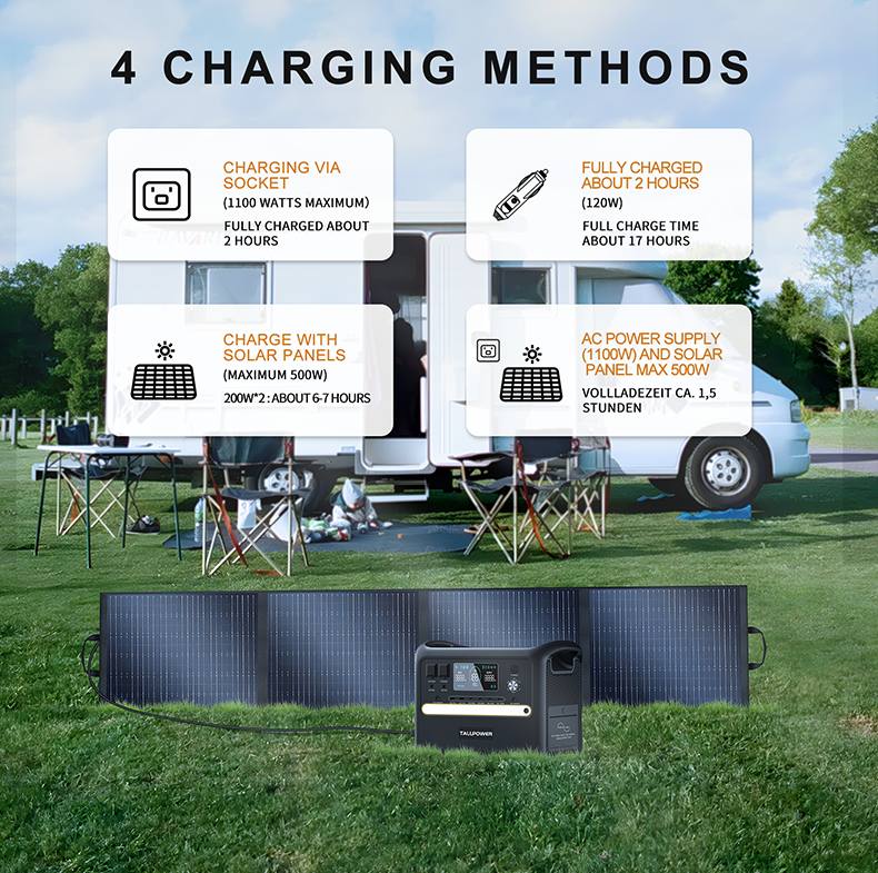 TALLPOWER High Capacity 2400W Solar Generator Portable Power Station with Trolley and Wheels