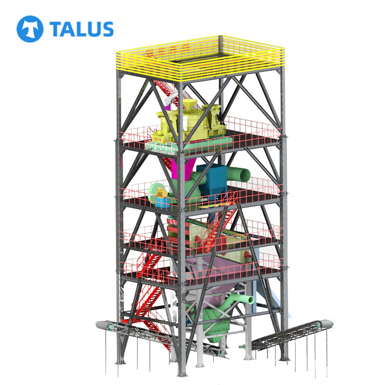 Talus sand making building 100-440t/h tower like sand making plant crushing sand making production line