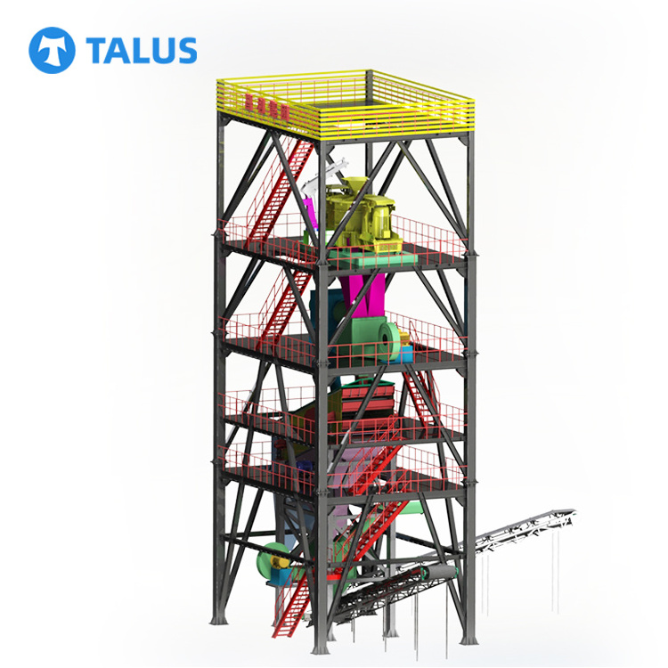 Talus sand making building 100-440t/h tower like sand making plant crushing sand making production line