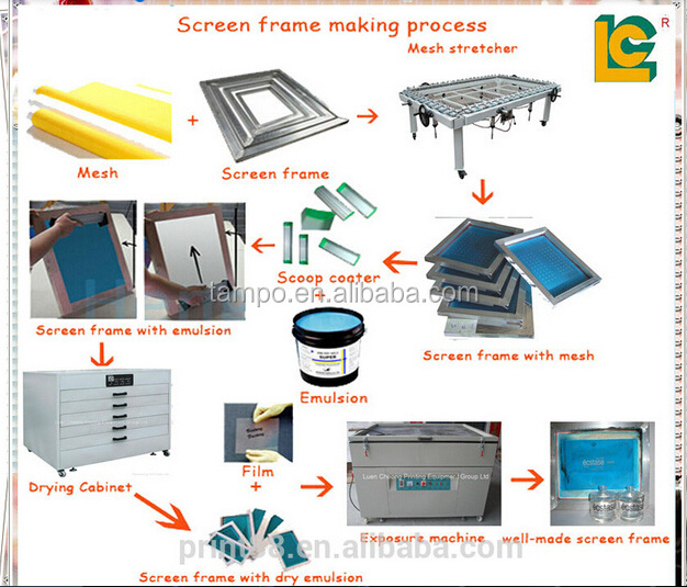 silk screen pet bottle printing machine