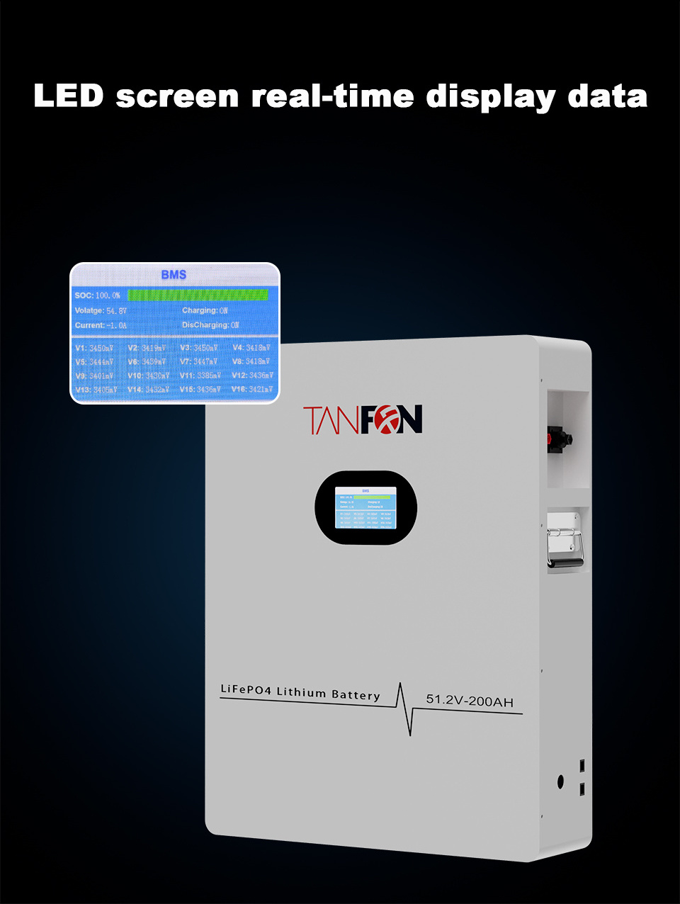 LiFePo4 Battery 24v 36V 48v 60v 96v 30AH 50AH 60AH 100AH 120AH 150AH 200AH 300AH 400AH 480AH Energy Storage Battery