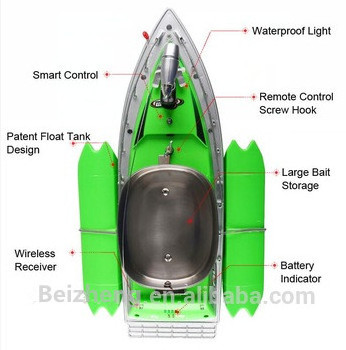 CE 300M 3 class wind resistance mini small high speed carp RC wireless fishing bait boat