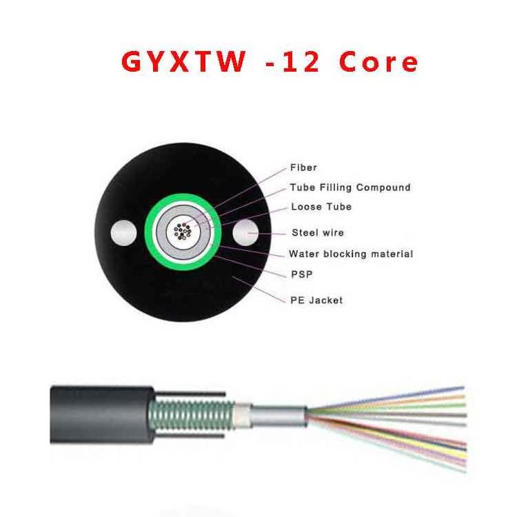 Manufacturer Price Direct Burial Single Mode G652d 12 Core GYXTW Fiber Optic Cable