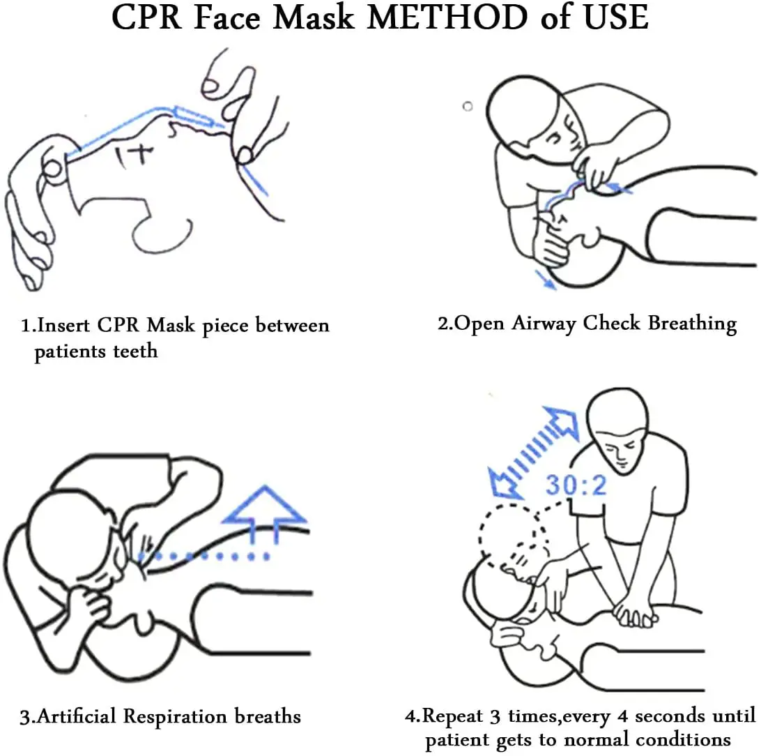 Wholesale Disposable Mini CPR Life Key/CPR Face Shield/Custom CPR Masks Keychains One Way Valve