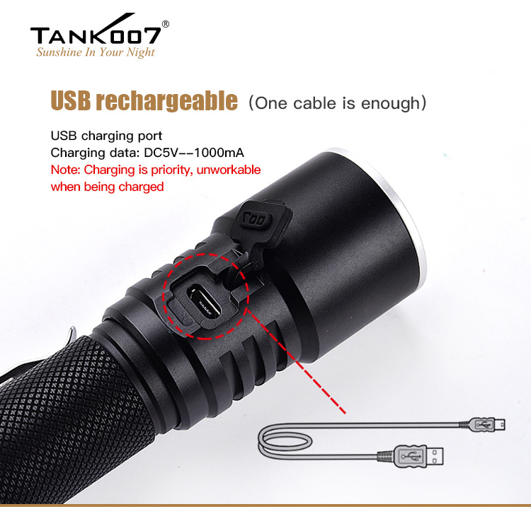 Factory Wholesale 10W Brightest Hunting Japan Flashlight Torch,Long Distance Rechargeable LED Torch Light