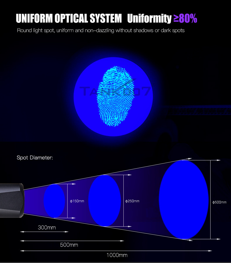 TANK007 Uniform UV light for criminal investigation of body fluid and trace inspection forensic uv flashlight