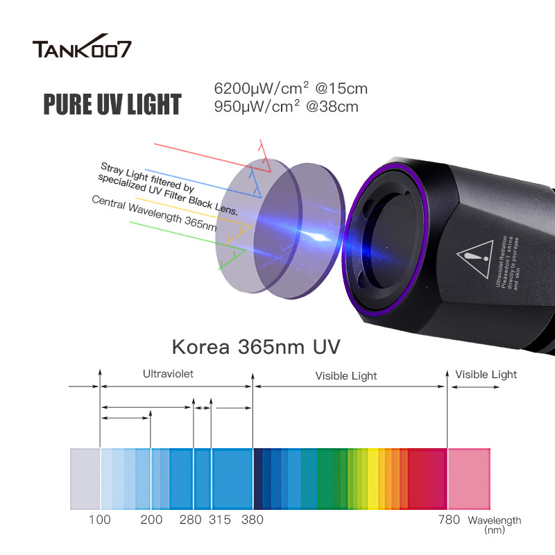 Tank007 LED Uniform lanterna Ultraviolet Flashlight for antiques apprasial 395nm UV Torch painting inspection Uniform Flashlight