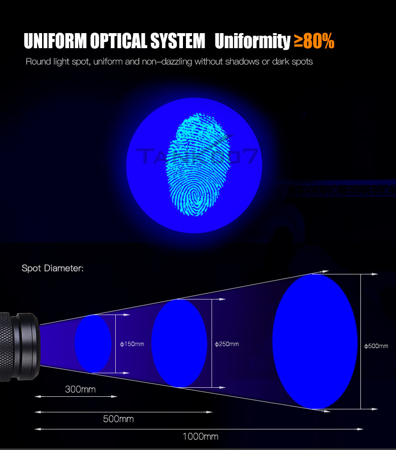 Tank007 Criminal Investigation torch BlackLight Flashlight Powerful 395nm UV LED ultraviolet flashlight for fingerprint inspect