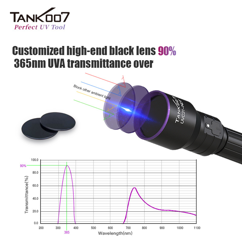 Tank007 ndt 365nm black light torch rechargeable forensic csi detective led light flash light ultraviolet uv flashlight ndt