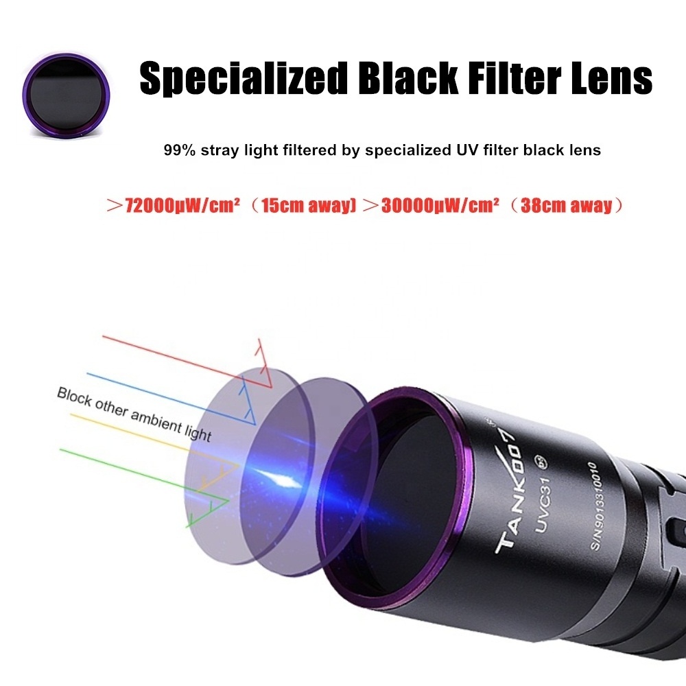 TANK007 Long distance NDT inspection torch refrigerant leak detection blacklight flashlight 365nm Lanterna Led uv flashlight