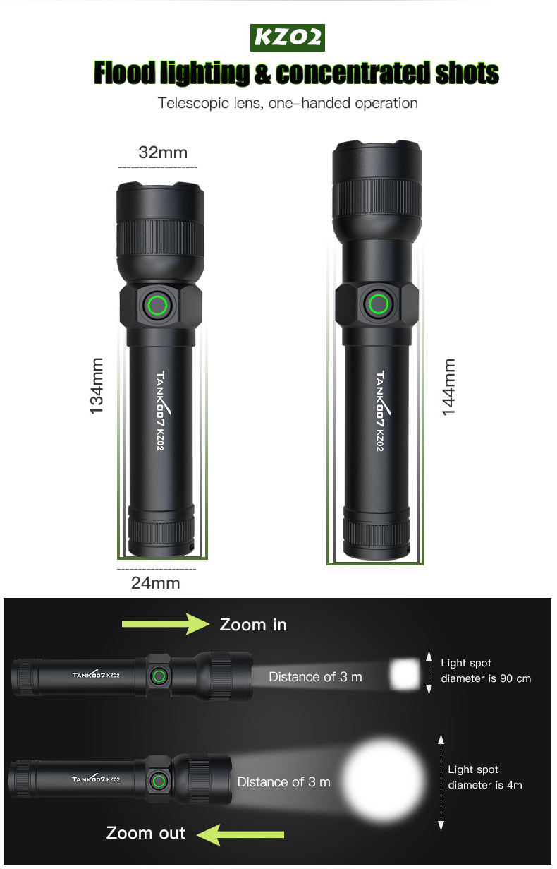 Tank007 Zoomable Rechargeable Led Flashlight Powerful Waterproof Torches Usb Outdoor linterna Tactical Flashlight