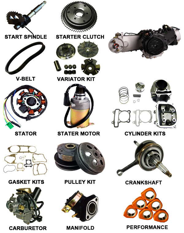 BAOTIAN YONGJIA KEEWAY QINGQI KYMCO ZNEN GY6 and GY7 Engine Parts,Chinese motorcycle parts, Motorcycle engine parts