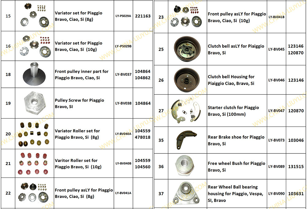 High Quality Vespa Magneto Coil And Fly Wheel Assy For Piaggio Bravo, SI, Ciao 50cc 2 Stroke Scooters