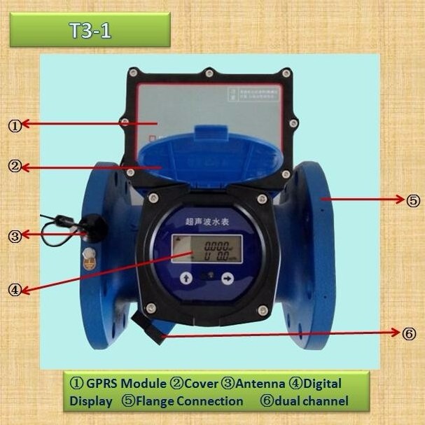 TSONIC Digital Dual Channel GPRS AMR GSM Ultrasonic Water Flow Meter Watermeter Flowmeter