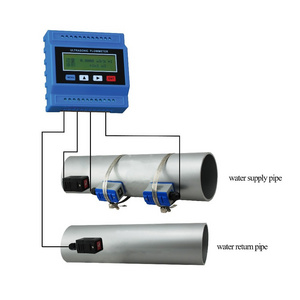 Digital BTU Ultrasonic Water Flow Meter